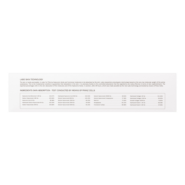 Fillerina® 12HA Densifying Treatment Grade 3